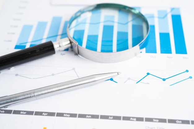 Magnificación en gráfico Finanzas y comercio