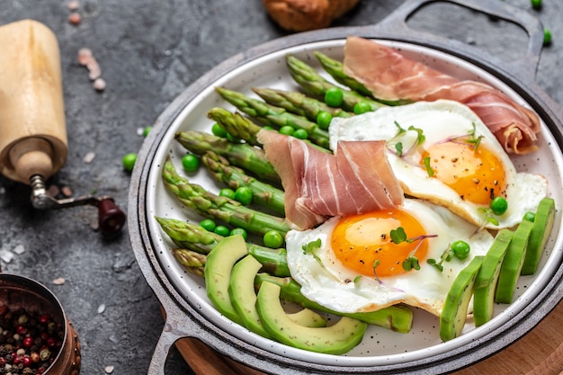 Mahlzeit Spargel mit Prosciutto, Avocado und Spiegelei