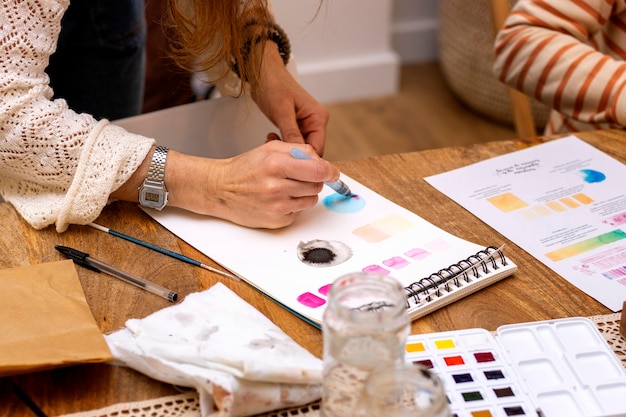 Malworkshop Aquarelllehrer lehrt neue Maltechniken