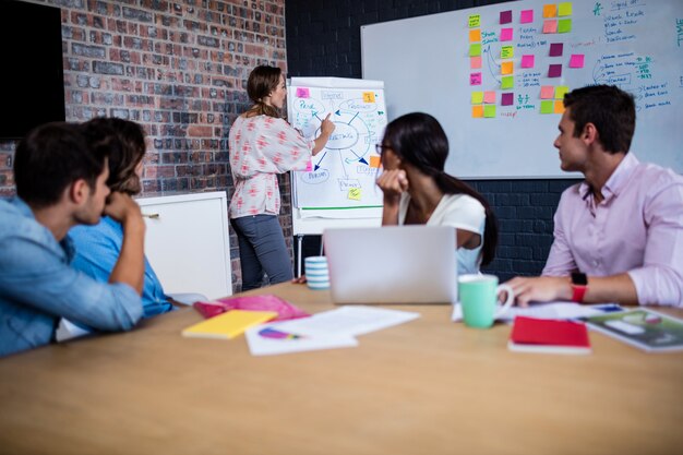 Manager, der eine Besprechung mit einer Gruppe von Mitarbeitern leitet