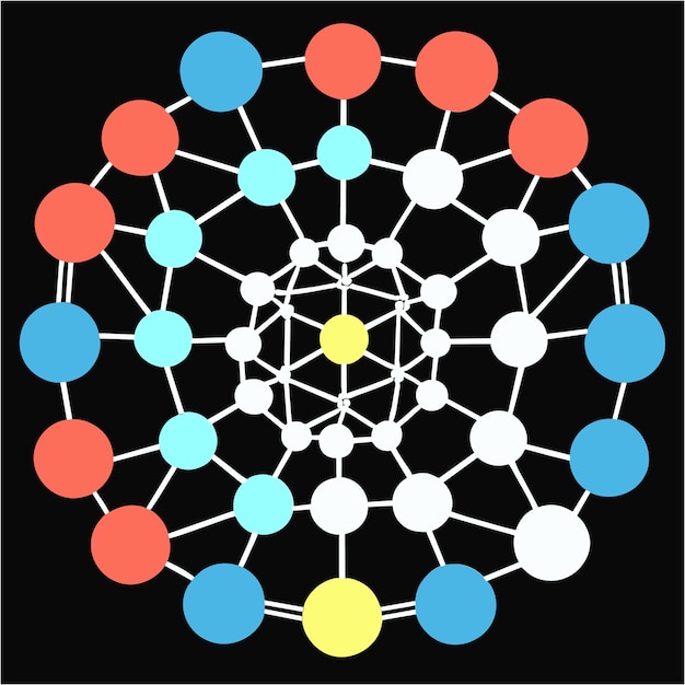 Mandalas der Erleuchtung, die von himmlischer Weisheit geleitet werden