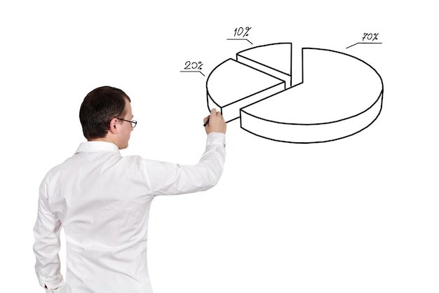 Mann zeichnet Tortendiagramm