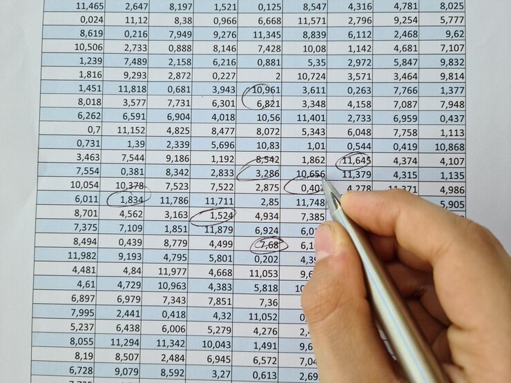 Foto mano con bolígrafo analizando números en hojas de cálculo de informes