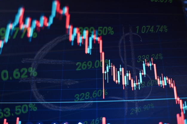 Mano de hombre de negocios trabajando en el análisis de gráficos de inversión para el mercado de divisas del mercado del oro y el mercado comercial