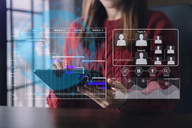 Foto mano de mujer gerente de proyecto trabajando y actualizando tareas y diagrama de programación de diagrama de gantt virtual con tableta y computadora portátil en la oficina
