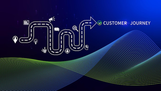 Marketing de concepto de viaje del cliente y análisis del comportamiento del cliente Comprender el viaje del cliente para mejorar su experiencia general del cliente y aumentar la lealtad Planificación estratégica de marketing