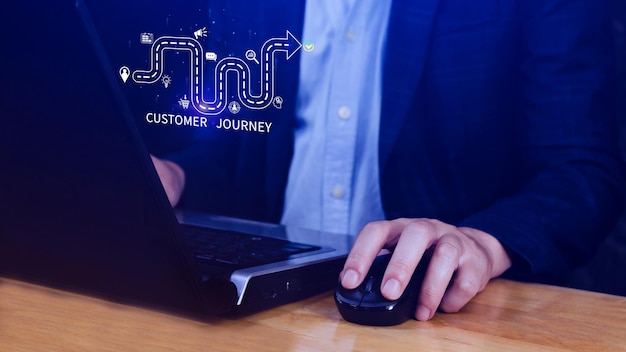 Marketing de concepto de viaje del cliente y análisis del comportamiento del cliente Comprender el viaje del cliente para mejorar su experiencia general del cliente y aumentar la lealtad Planificación estratégica de marketing