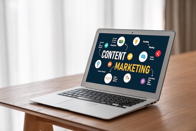 Marketing de contenidos para una moderna estrategia de marketing de comercio electrónico y negocios en línea