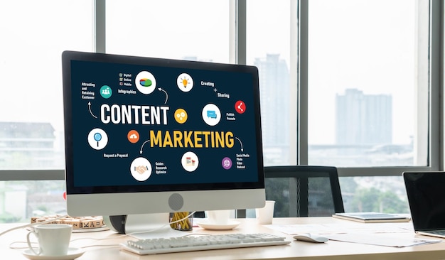 Marketing de contenidos para negocios en línea y comercio electrónico de moda