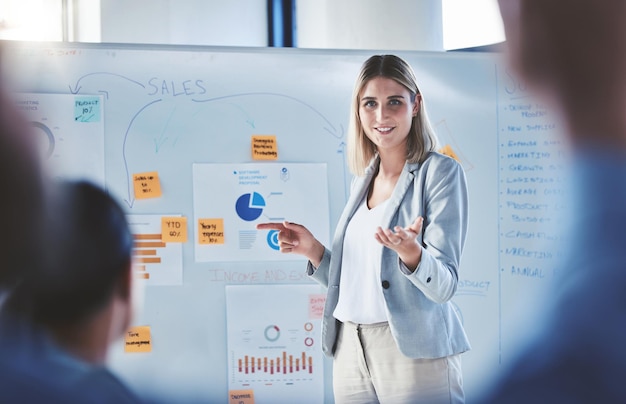 Marketing- und Finanzpräsentation der Vertriebsfrau auf dem Whiteboard für die Planung von Geschäftstreffen, Workshop-Planung und Mentorin für Teamführung
