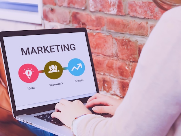 Marketingkonzept, digitales Marketing, Marketingplan, Marketingstrategie, Zielwachstum