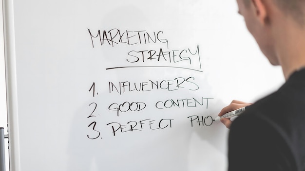 Marketingstrategie Influencer gute Inhalte perfekte Fotos