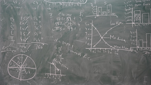 Mathe-Klassen-Hintergrund-Textur-Tafel