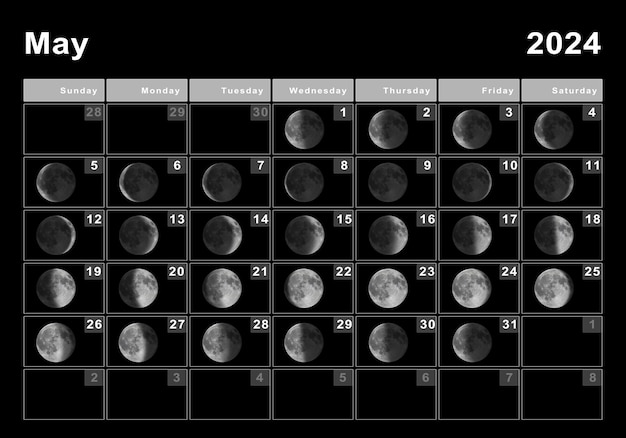 Foto mayo 2024 calendario lunar, ciclos lunares, fases lunares