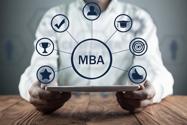 MBA-Master en Administración de Empresas. Negocio