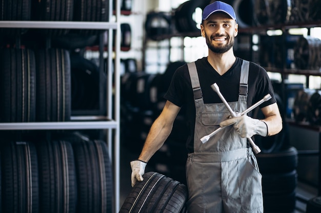 Mechaniker beim Autoservice beim Reifenwechsel