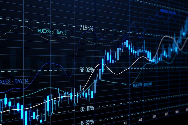 Mercado de ações e conceito de investimento com castiçal de gráfico financeiro digital crescente em fundo tecnológico azul escuro com renderização 3D em grade