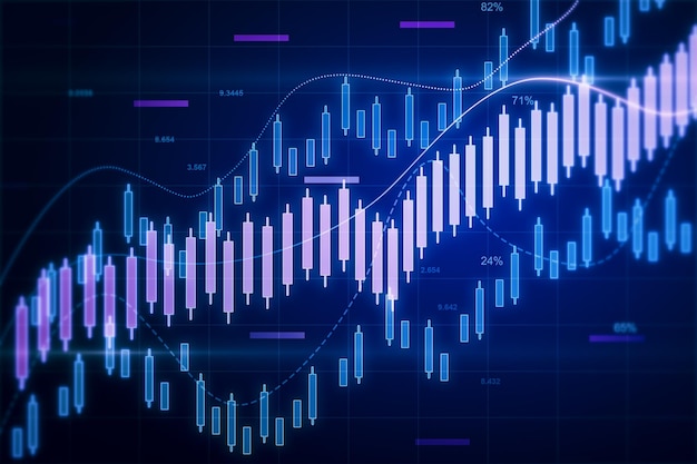 El mercado de valores y el concepto de crecimiento de la economía con un candelabro ascendente digital brillante sobre un fondo tecnológico azul oscuro con representación 3D de números