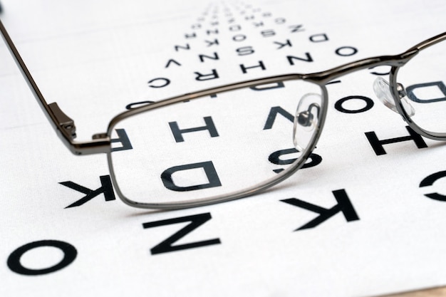 Mesa de prueba de visión a través de gafas