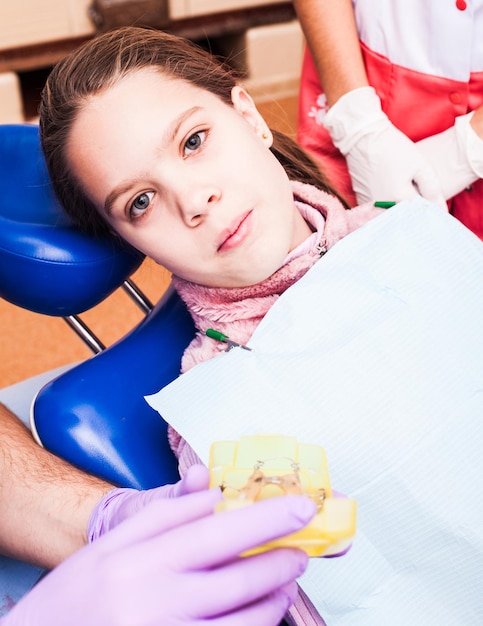 Métodos de corrección de la mordida de los dientes