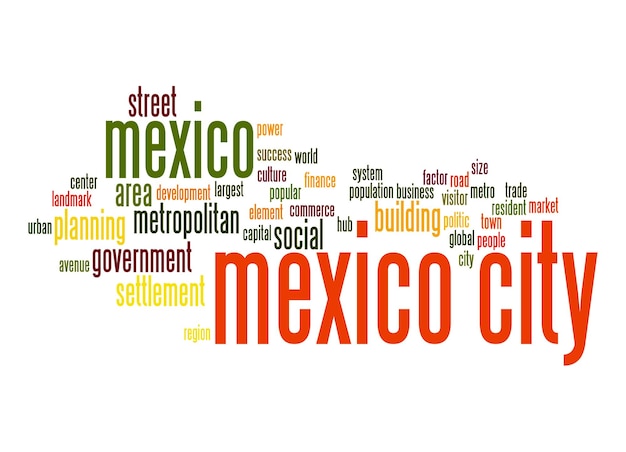 Mexiko-Stadt-Wortwolke