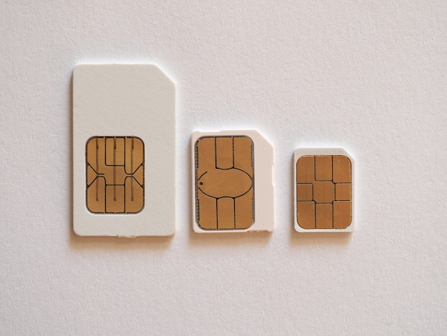 Foto mini-mikro- und nano-sim