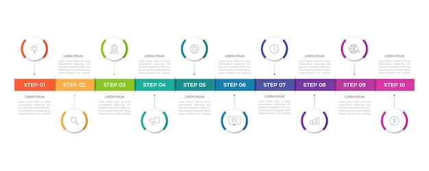 Minimale Infografik-Vorlagen-Design mit Zahlen 10 Optionen oder Schritte