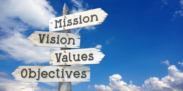 Misión visión valores objetivos poste indicador de madera con cuatro flechas