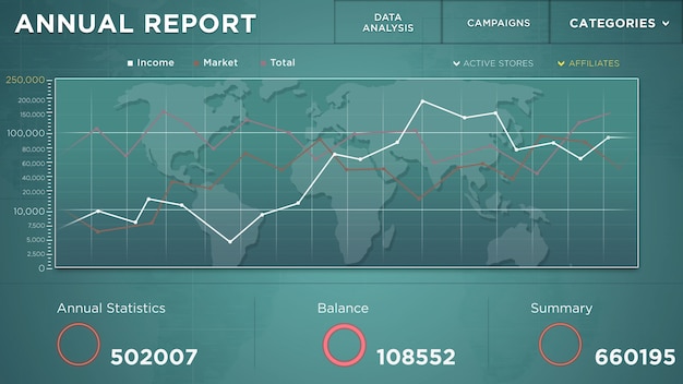 Mock-up-Animation des jährlichen Datenberichts auf grünblauem Hintergrund. Finanzanalyse