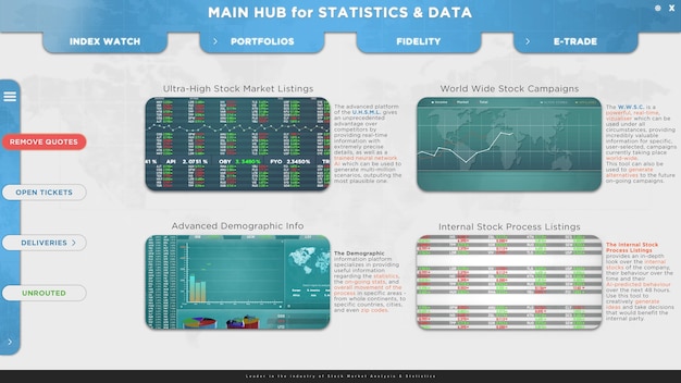 Mock-Up-Animation von Finanzmarktdaten-Software mit verschiedenen Diagrammen und Grafiken