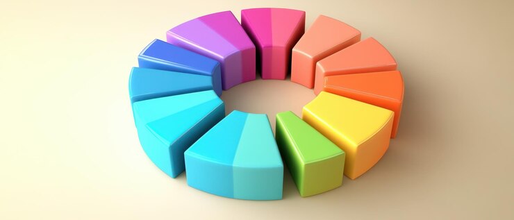 Foto modelo de gráfico circular colorido que representa secciones de datos de una manera vibrante y visualmente atractiva perfecto para presentaciones e informes