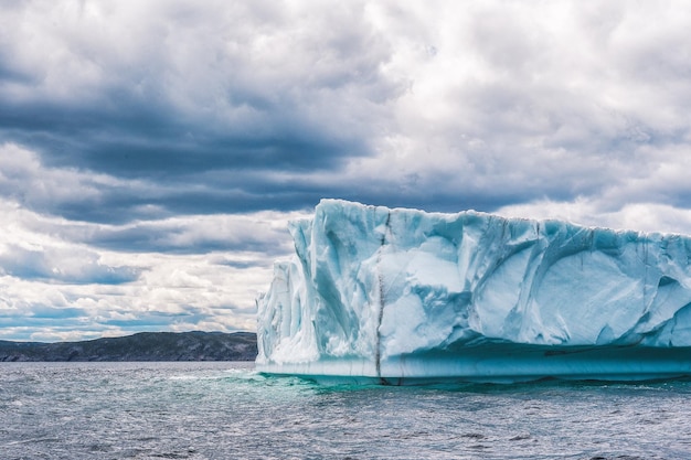 modelo de iceberg