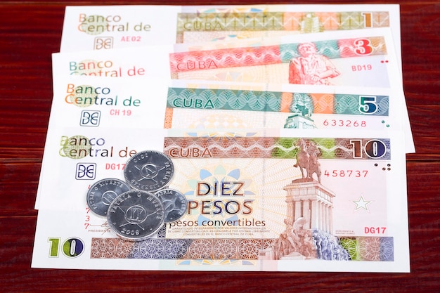 Moedas e cédulas dos pesos cubanos