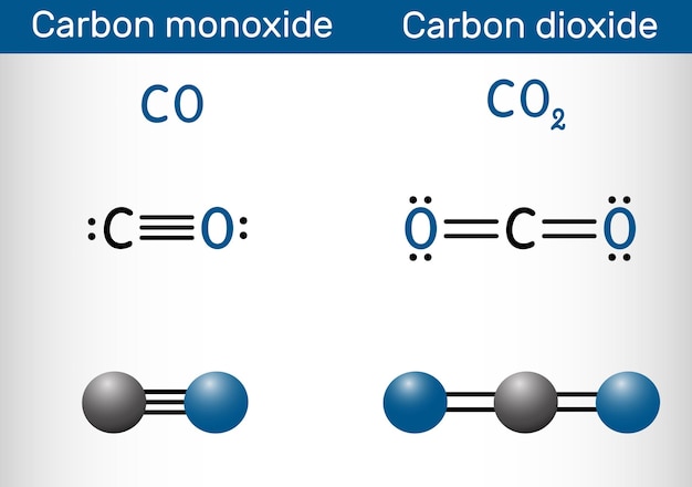 Molécula de monóxido de carbono (CO) y dióxido de carbón (CO2) Fórmula química estructural y modelo molecular