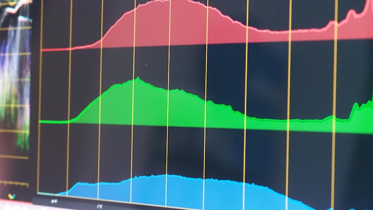 Foto monitor de clasificación de color gráfico indicador de corrección de color rgb en pantalla