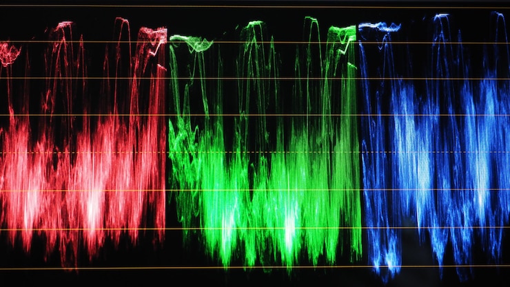 Foto monitor de clasificación de color gráfico indicador de corrección de color rgb en pantalla
