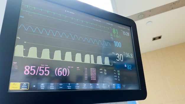 El monitor del hospital simboliza el control de los signos vitales, la evaluación de la salud del paciente, el diagnóstico médico