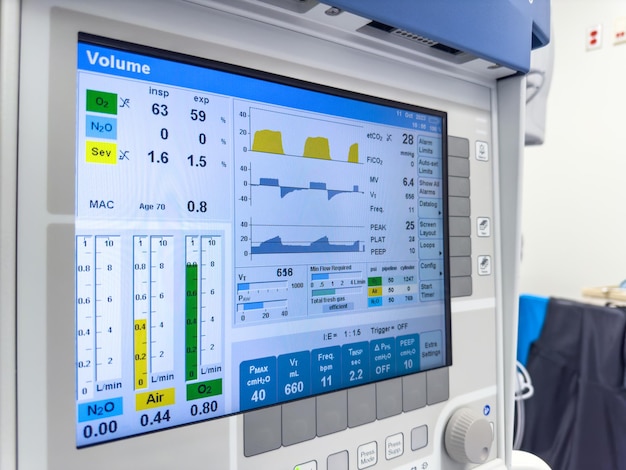 Monitor hospitalario que muestra signos vitales, frecuencia cardíaca, presión arterial, temperatura y oximetría de pulso.