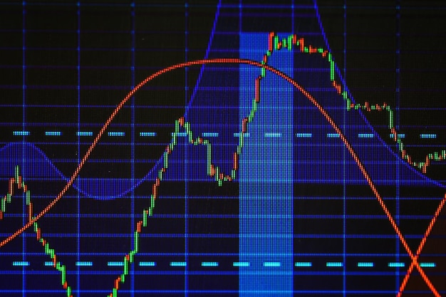 Monitor con primer plano de datos bursátiles Concepto de comercio financiero