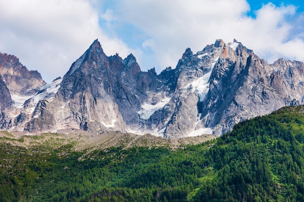 Mont Blanc montaña más alta de Europa