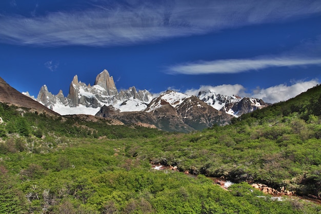 Montagem Fitz Roy, El Chalten