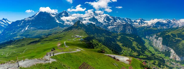 Montaña Mannlichen, Suiza