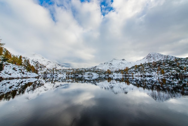 Montañas reflejadas