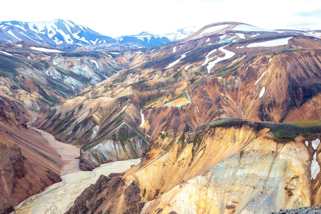 Montanhas coloridas da paisagem vulcânica de Landmannalaugar Islândia turismo e natureza