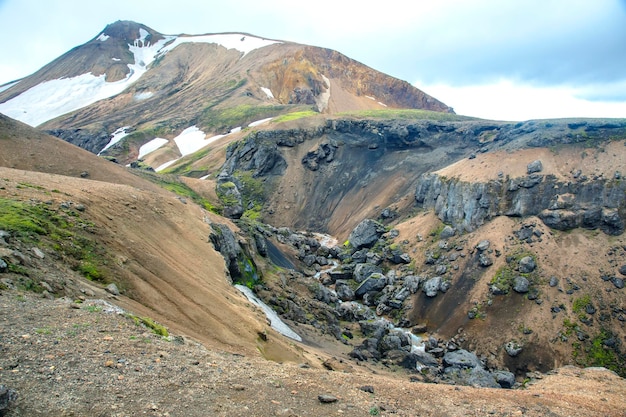 Montanhas coloridas da paisagem vulcânica de Landmannalaugar Islândia