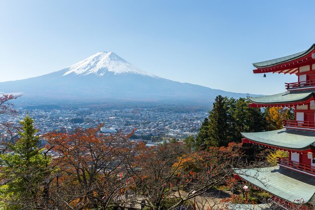 Monte Fuji e Chureito Pagoda