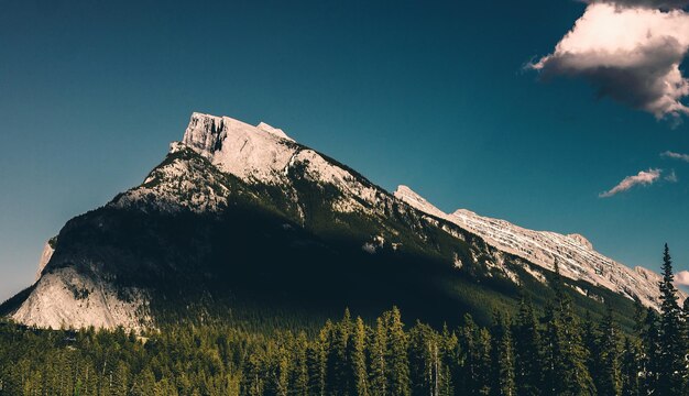 Foto monte rundle