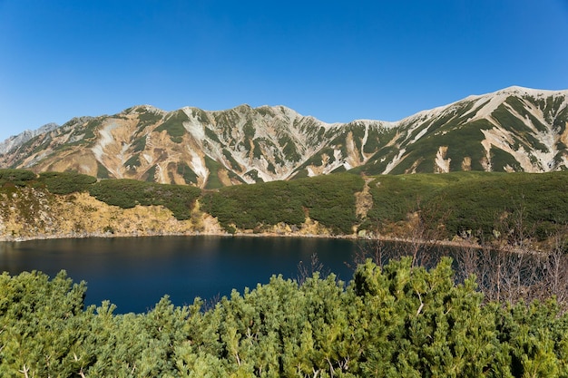 Monte Tate y estanque Mikuri