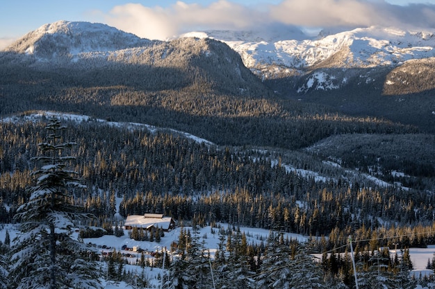 Mount Washington Alpine Resort en Courtenay, Isla de Vancouver, BC Canadá