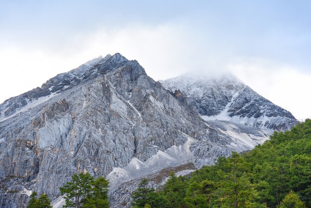 Mountain View in Yading National Reserve